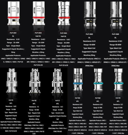 VooPoo PnP Replacement Coils | Versatile and High-Performance Vaping Coils - Seef Vape